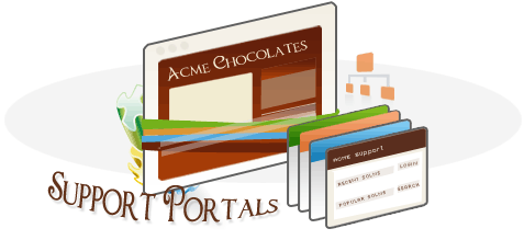 Customizing Portal