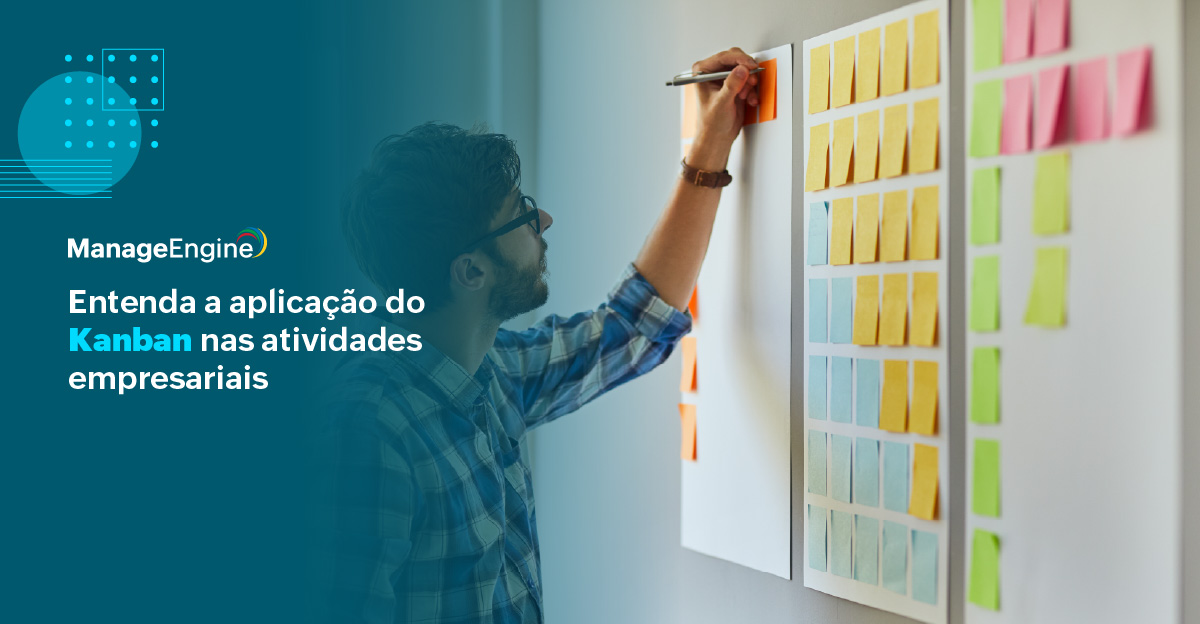 imagem de um homem trabalhando com o método kanban através de post-its.
