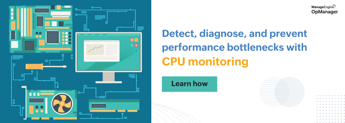 What is CPU monitoring