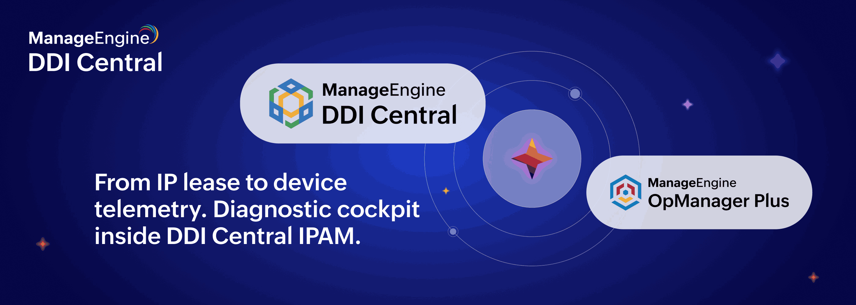 DDI Central OpManager Plus integration