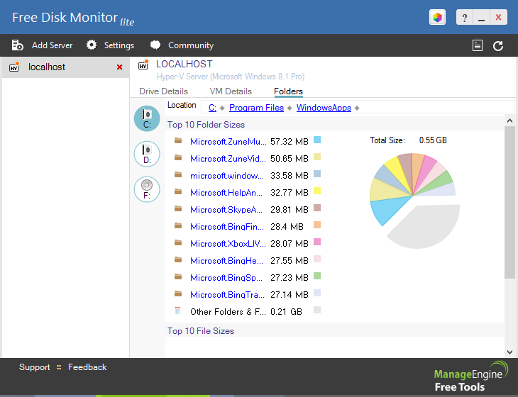 Sap performance monitoring tools