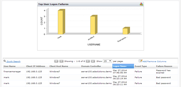 Tracking Admin Logon Failures Down To The IP Address ManageEngine Blog