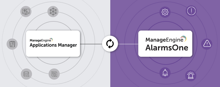 New integration offers a consolidated look at your APM alerts