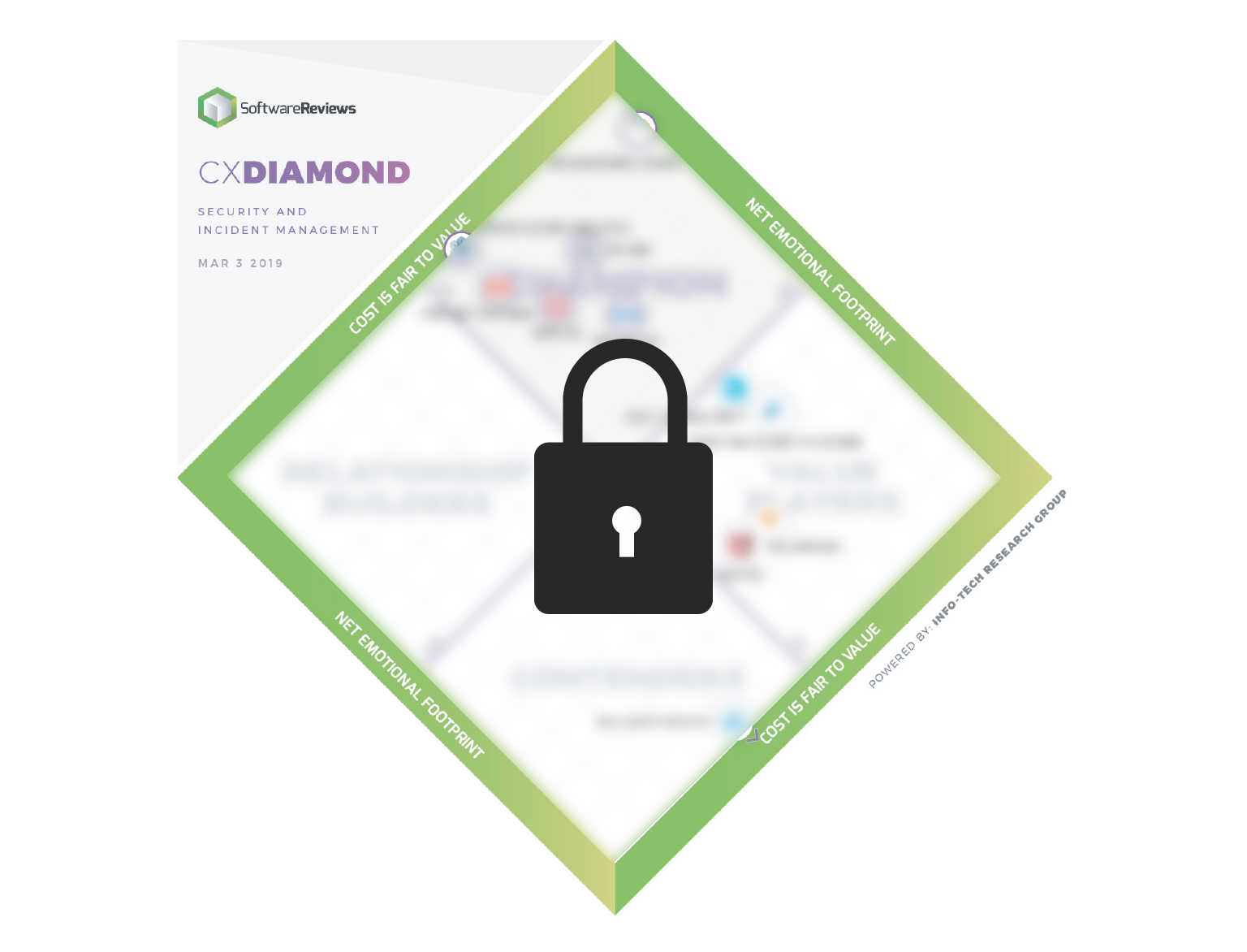 ManageEngine Log360 in 2019 SIEM CXDiamond