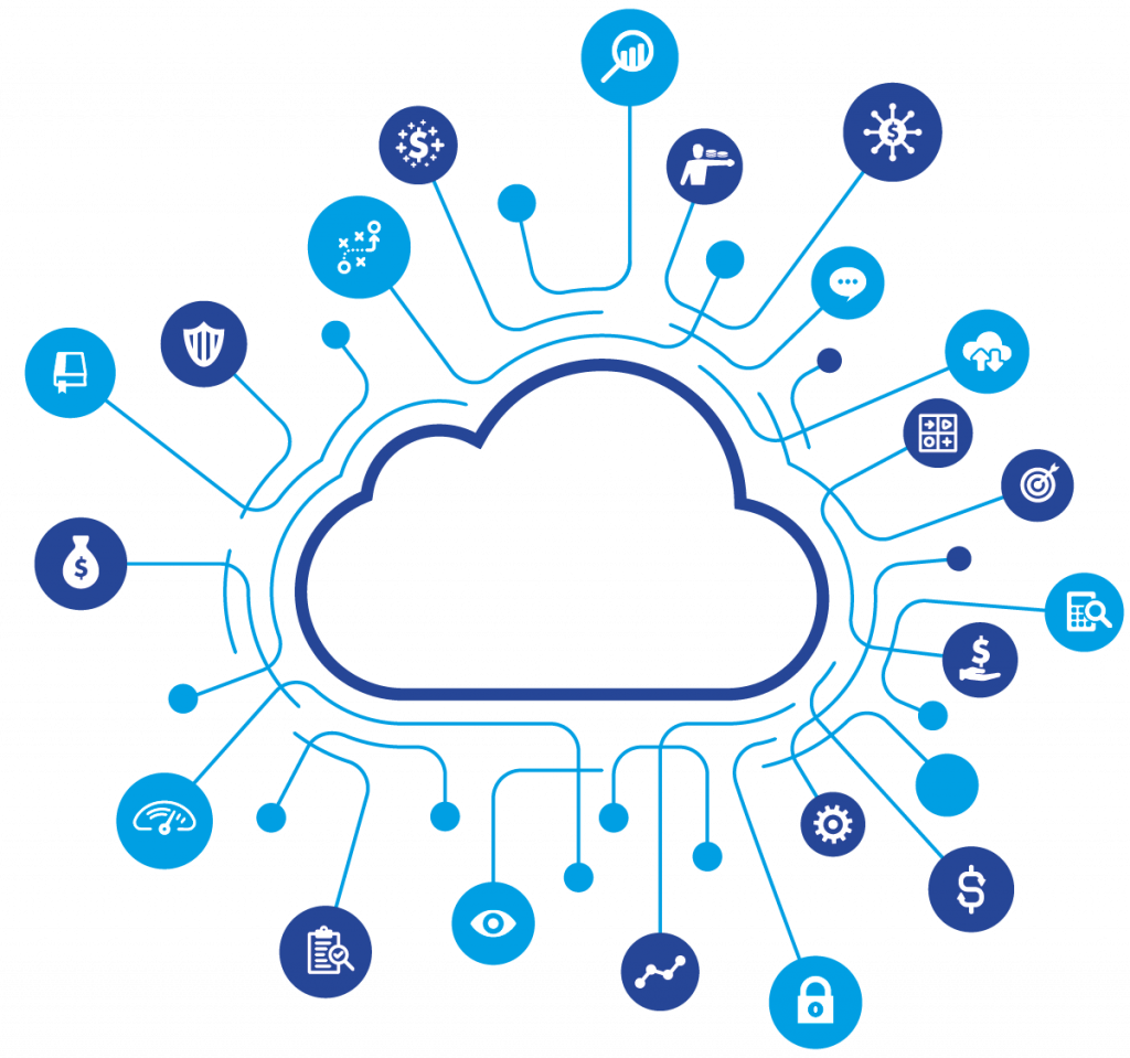 Oracle cloud infrastructure это