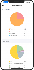 IP Subnets Details | ManageEngine OpUtils