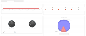 monitoring manageengine