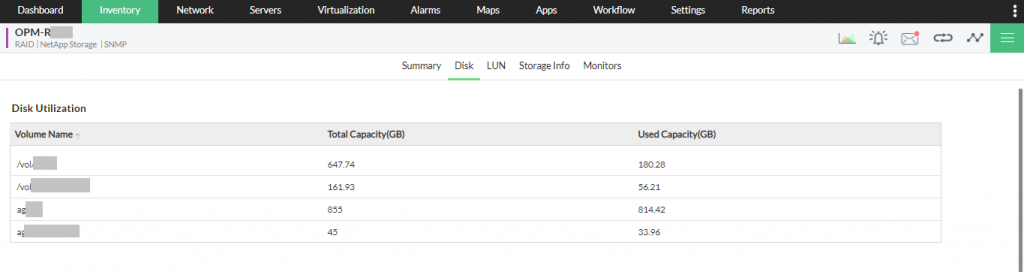 How to use OpManager as an effective disk space monitor for your ...