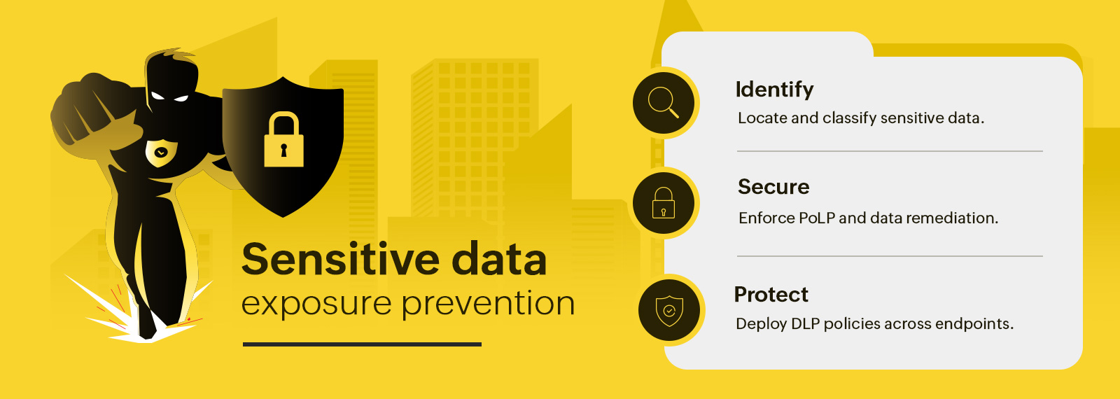 Sensitive data exposure prevention