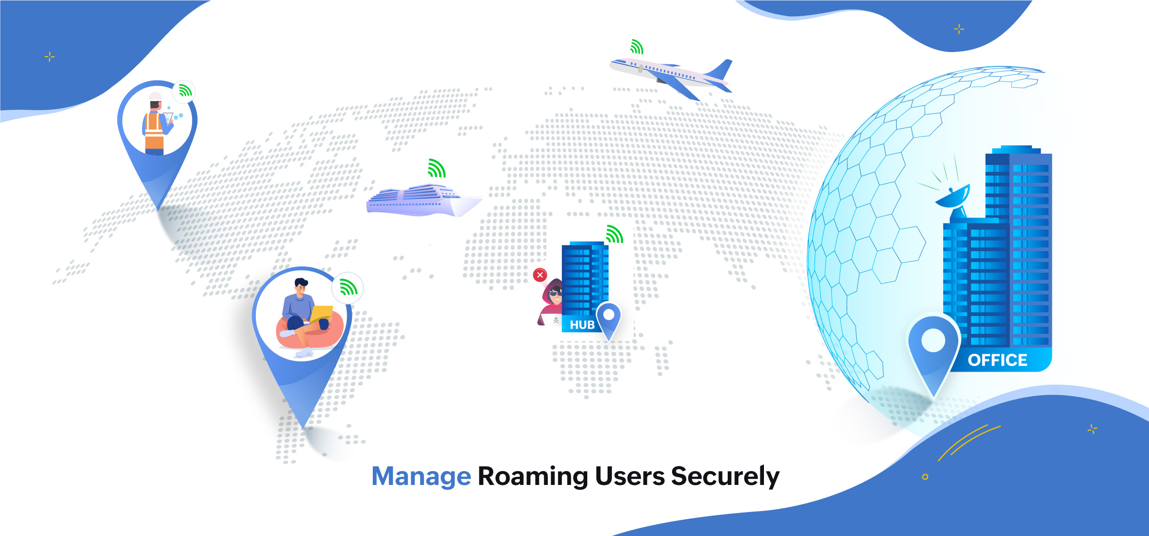 manage roaming users securely