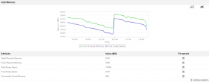 softperfect ram disk crash