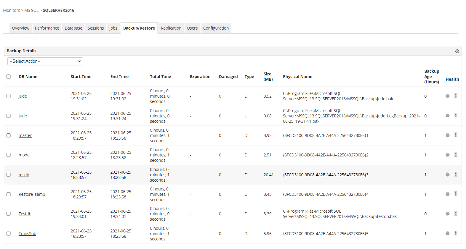 SQL Server Performance Monitoring - ManageEngine Applications Manager