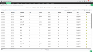 IP based traffic monitoring