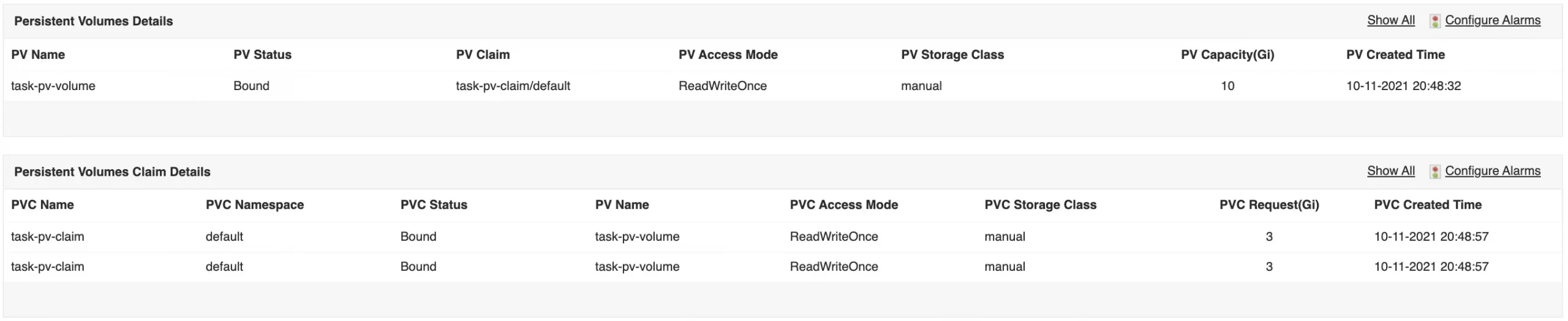 Kubernetes Monitoring Dashboard - ManageEngine Applications Manager