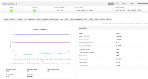 Oracle Database Performance Monitoring - ManageEngine Applications Manager