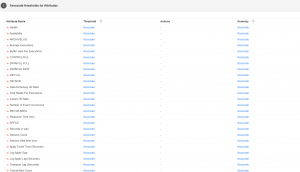 Oracle Database Monitoring Metrics - ManageEngine Applications Manager