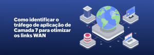 Planeta terra ao centro com dispositivos e ativos saindo ao lado.