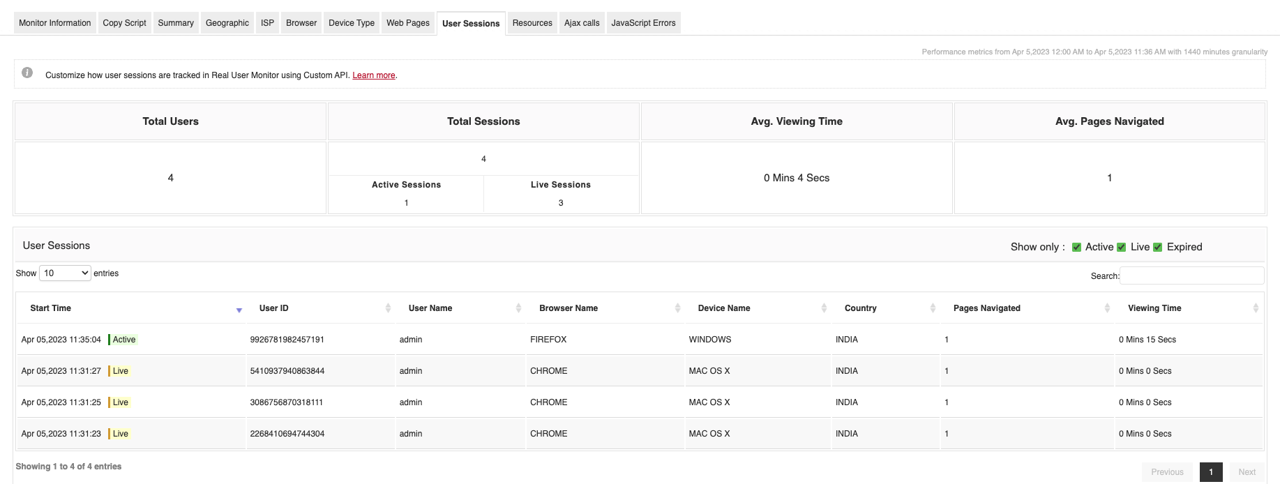 Real User Monitoring Tool - ManageEngine Applications Manager