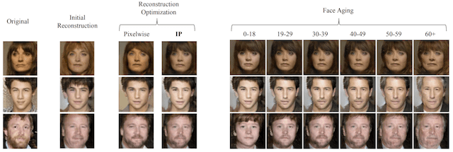 Envejecimiento facial con IA