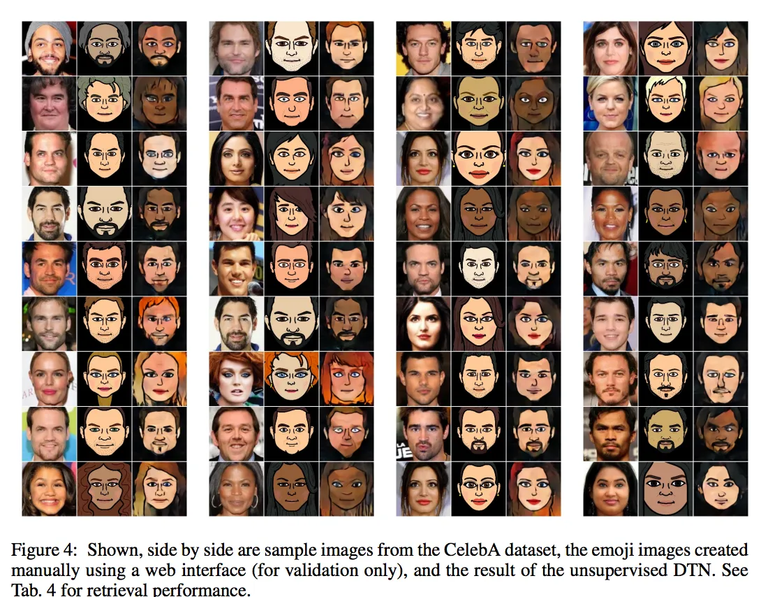 Emojis generados con IA