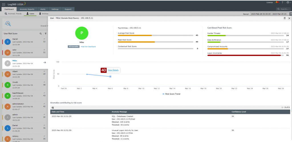 User Identity Mapping For Improved Anomaly Detection Manageengine Blog