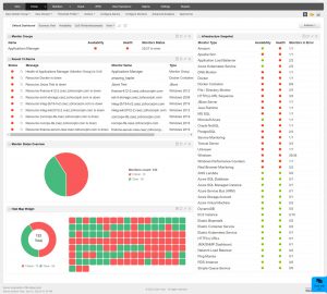 Apache Tomcat Monitoring Tool - ManageEngine Applications Manager