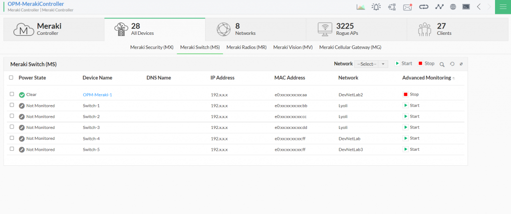 Cisco Meraki Monitoring Metrics - ManageEngine OpManager