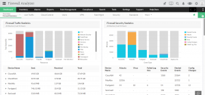 Firewall Analyzer