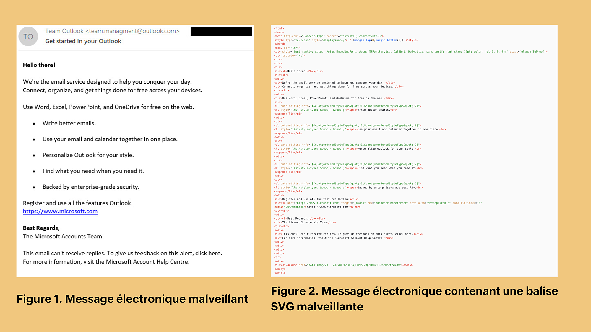 Comment lutter contre les vulnérabilités de zeroday telles que