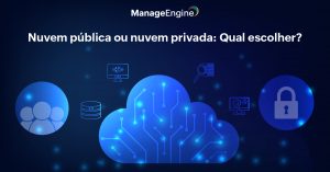 Imagem com fundo azul escuro e elementos de tecnologia como nuvem, cadeado e banco de dados. Na parte superior está escrito na cor branca - Nuvem pública ou nuvem privada: Qual escolher? - Acima desta frase está o logo da ManageEngine na cor branca