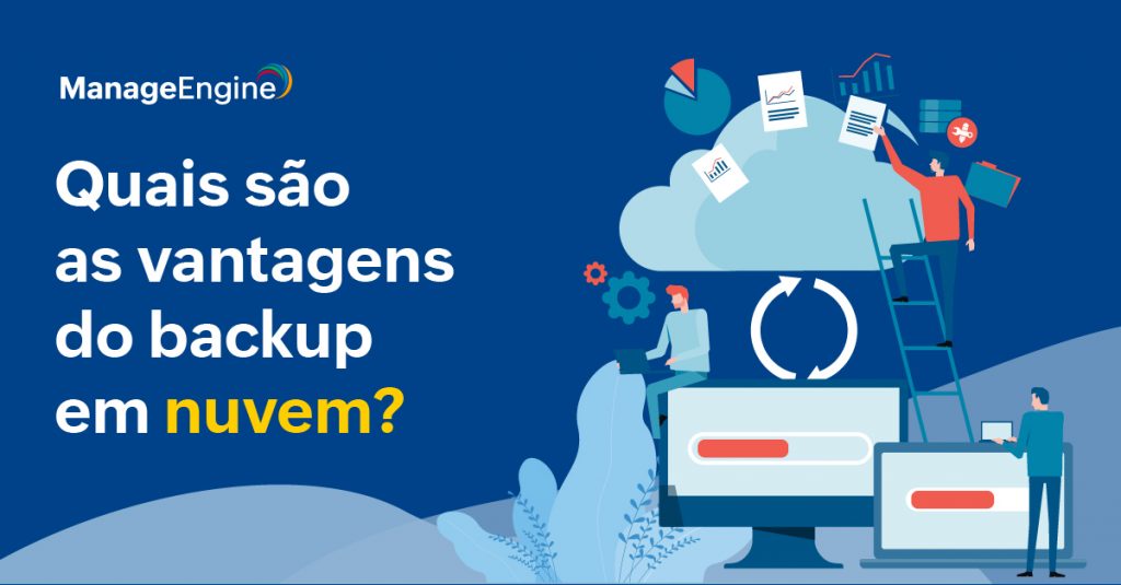 Imagem com um fundo azul com a frase "Quais são as vantagens do backup em nuvem?" além de desenhos de nuvem relacionadas a segurança.