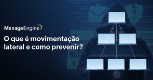 Imagem predominantemente azul. À esquerda temos o título "o que é movimentação lateral e como prevenir?" e à direita uma imagem de 6 computadores em formato de pirâmide com um homem de capuz ao fundo.