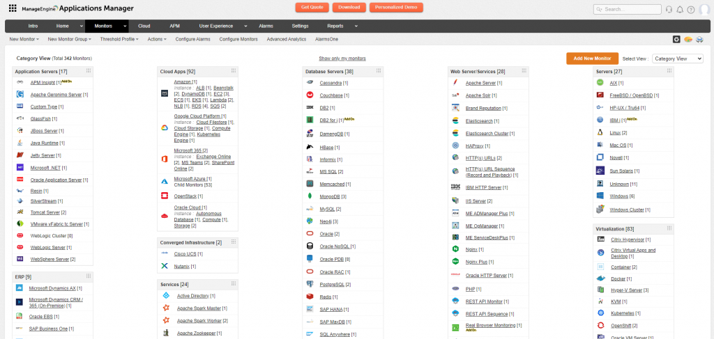 Application performance management in Applications Manager