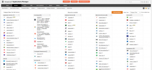 Gráficos de uma ferramenta de monitoramento de aplicações