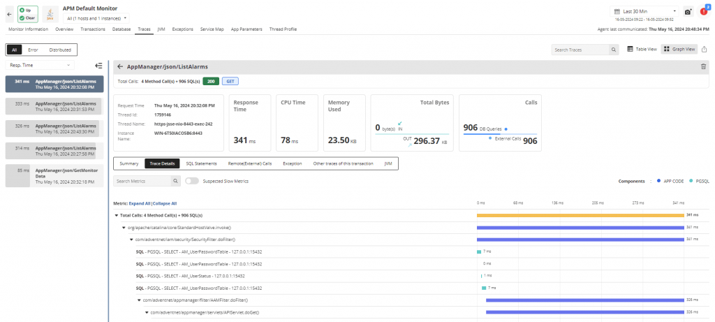 Application performance management in Applications Manager