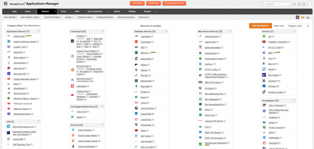 Application Monitoring Tools