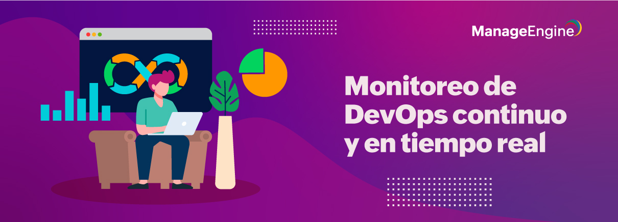 Monitoreo de DevOps continuo y en tiempo real