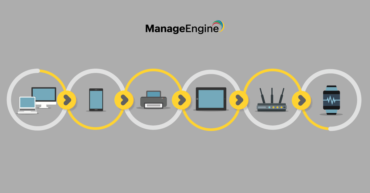 Imagem ilustrando dispositivos como: computadores, smartphone, impressora, tablet, roteador e smartwatch.