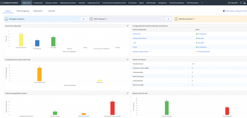 Imagem do painel do Endpoint Central da ManageEngine, contendo gráficos para monitoramento e gerenciamento de Endpoints.