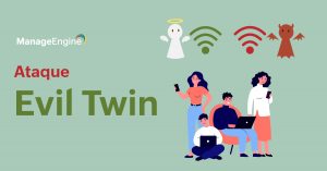 Ao lado esquerdo temos o título "Ataque Evil Twin". A direita em cima temos dois símbolos de wi-fi, um verde e outro vermelho, com um anjo e um diabo ao lado deles respectivamente. Abaixo disto temos um grupo de 4 jovens utilizando seus celulares e laptops.