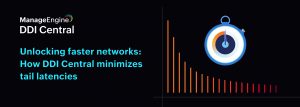 What is latency? How to fix latency? What is latency in networking? How ManageEngine DDI Central minimizes network latency by integrating DNS, DHCP, and IPAM?