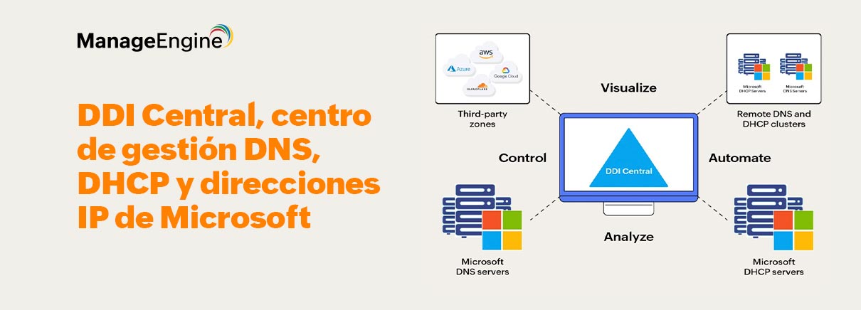 DDI Central es ahora el centro neurálgico para la gestión de DNS, DHCP y direcciones IP de Microsoft