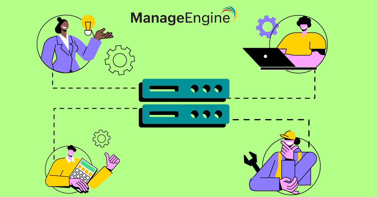 Imagem representando o funcionamento do middleware.