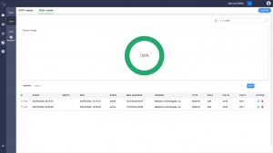 Manage Static subnets along with DHCP provisioned subnets withion a unified interface that manages DNS, DHCP, and IPAM together