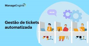 Fundo predominantemente azul. Ao lado esquerdo temos a frase "gestão de tickets automatizada" e ao lado direito temos 3 pessoas em baias de trabalho, com headsets. Acima deles temos alguns ícones, como balçoes de conversa e engrenagens.