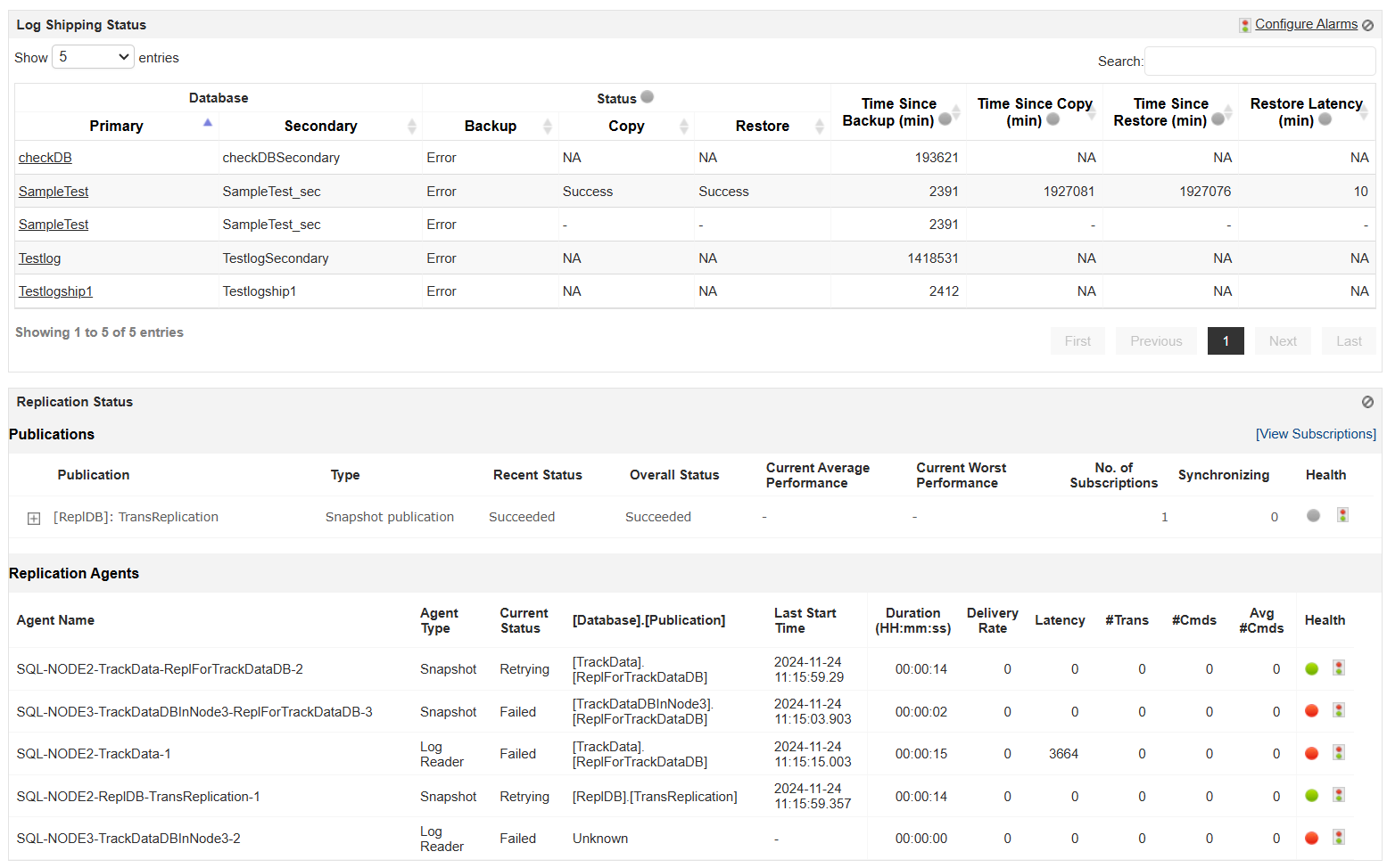 Replication monitoring in SQL server - ManageEngine Applications Manager