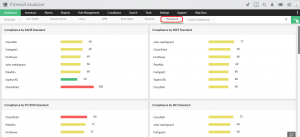 audit aturan firewall